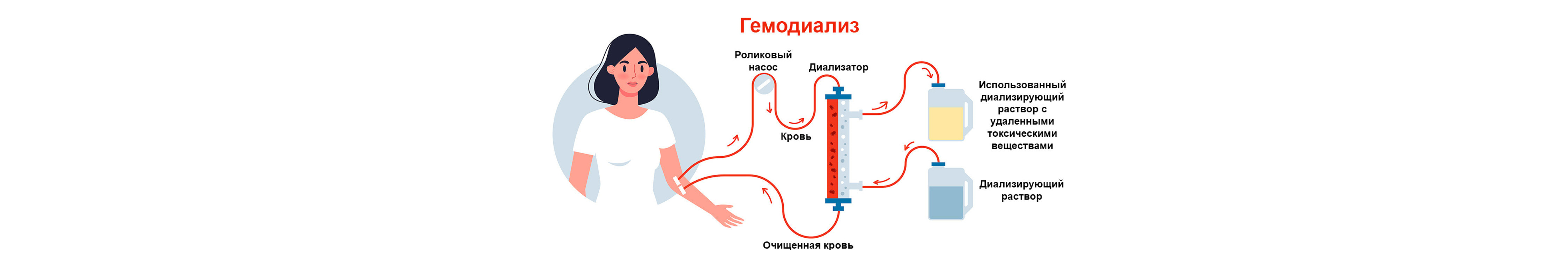 Nephromeeting: инфекция мочевыводящих путей и единый подход к терапии